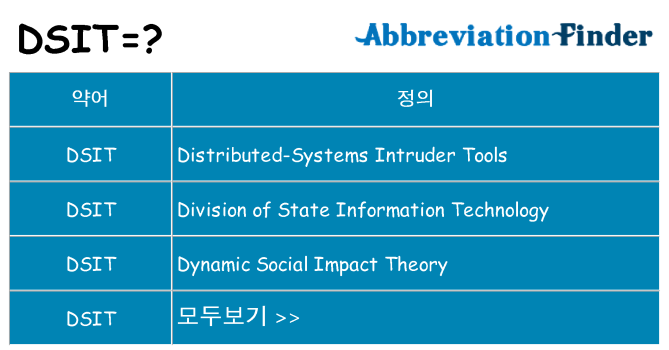 dsit 대 한 무엇을 서가