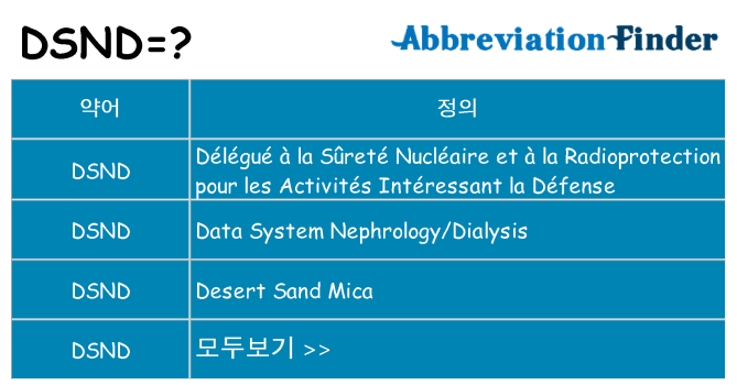 dsnd 대 한 무엇을 서가