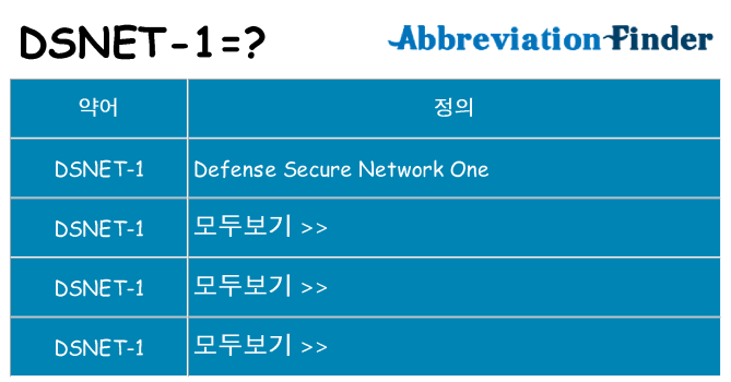 dsnet-1 대 한 무엇을 서가