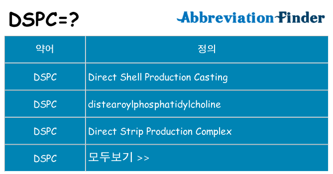 dspc 대 한 무엇을 서가