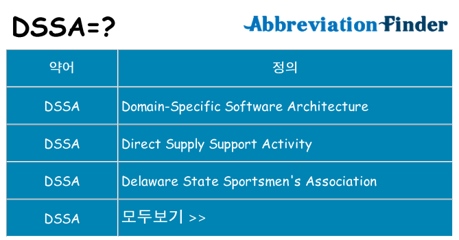 dssa 대 한 무엇을 서가