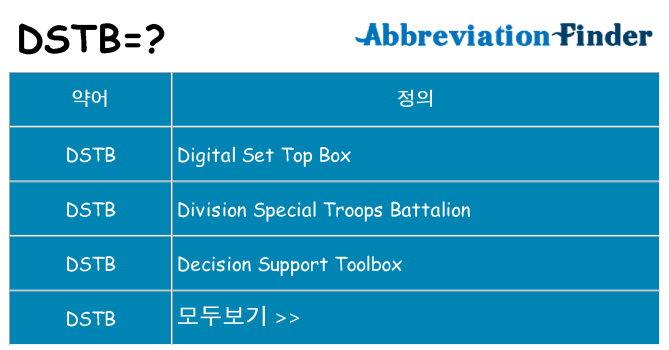 dstb 대 한 무엇을 서가