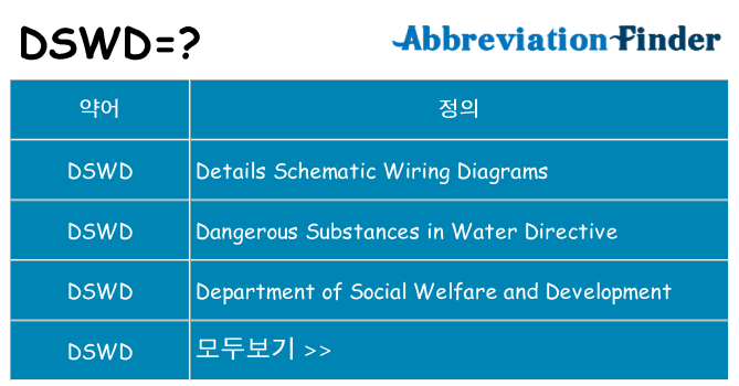 dswd 대 한 무엇을 서가