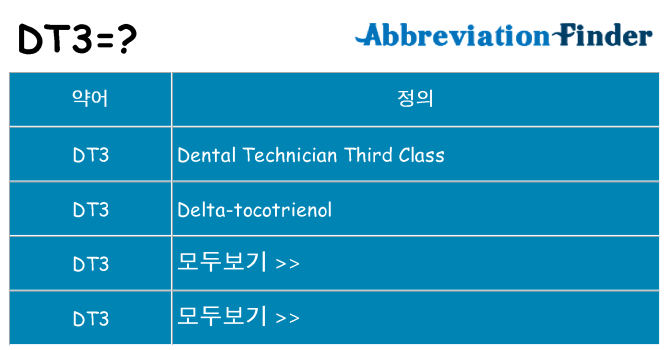 dt3 대 한 무엇을 서가