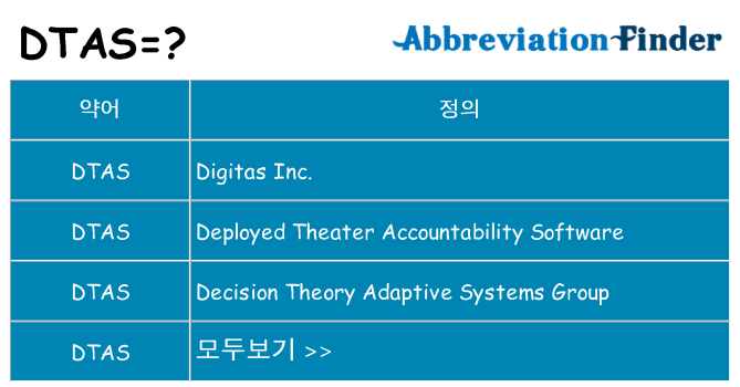 dtas 대 한 무엇을 서가