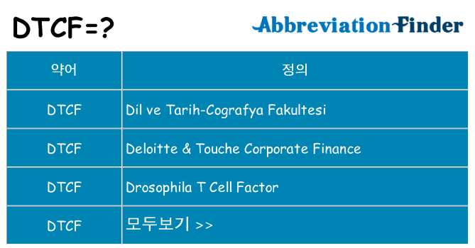 dtcf 대 한 무엇을 서가