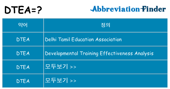 dtea 대 한 무엇을 서가