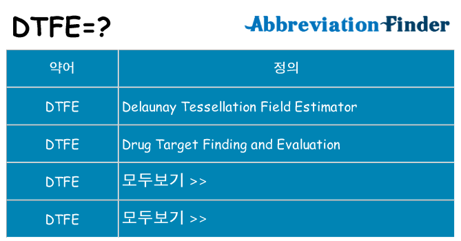 dtfe 대 한 무엇을 서가