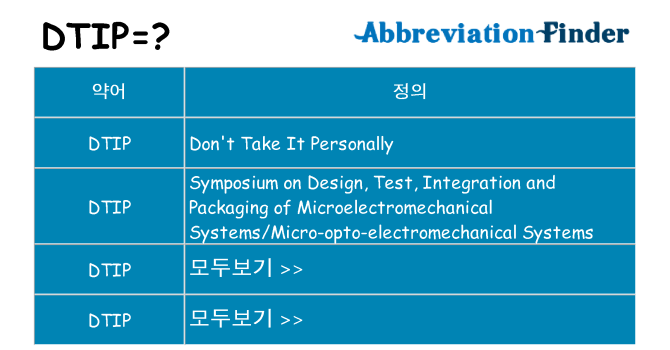 dtip 대 한 무엇을 서가