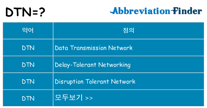 dtn 대 한 무엇을 서가