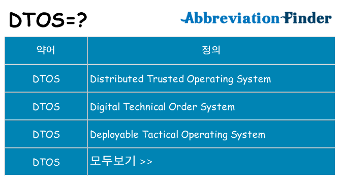 dtos 대 한 무엇을 서가