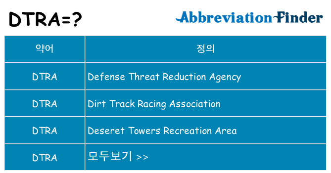 dtra 대 한 무엇을 서가