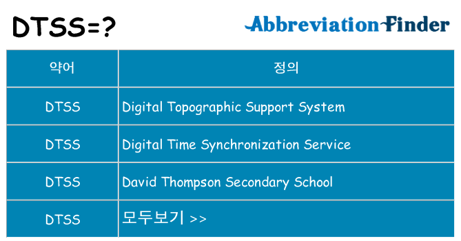 dtss 대 한 무엇을 서가