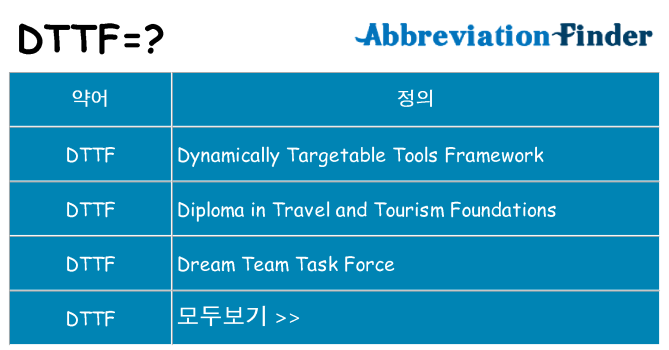 dttf 대 한 무엇을 서가