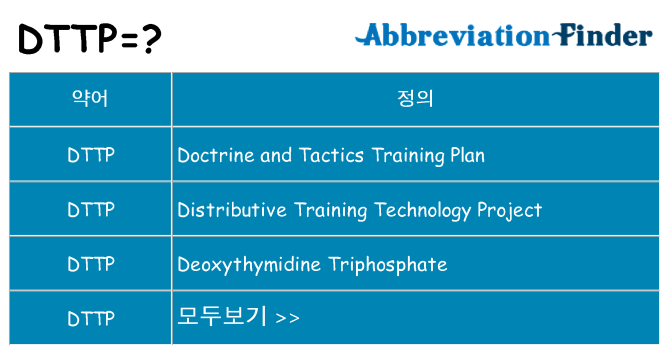 dttp 대 한 무엇을 서가