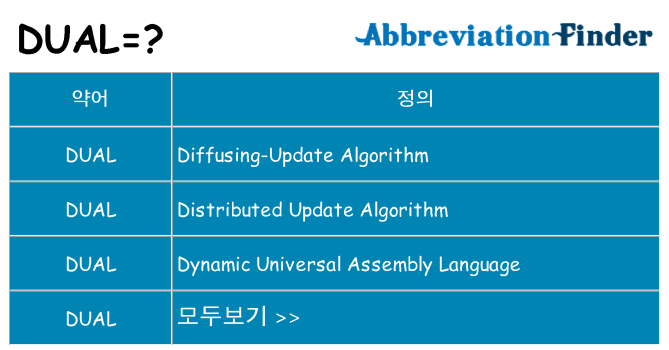dual 대 한 무엇을 서가