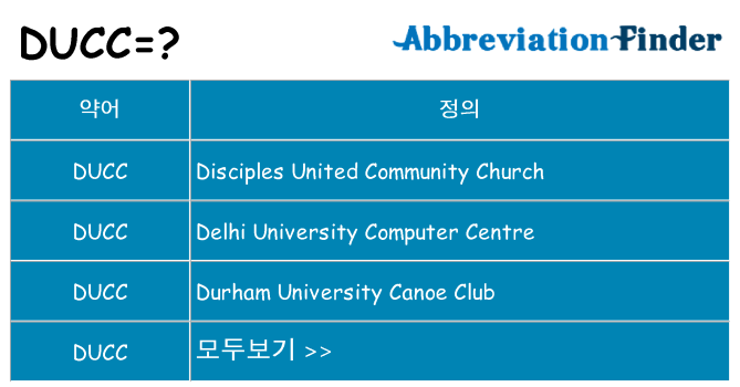 ducc 대 한 무엇을 서가