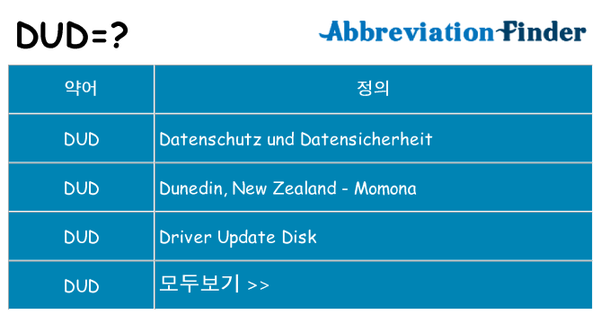 dud 대 한 무엇을 서가