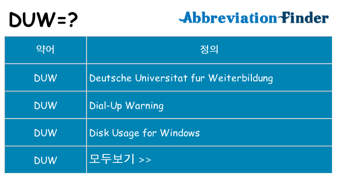 duw 대 한 무엇을 서가