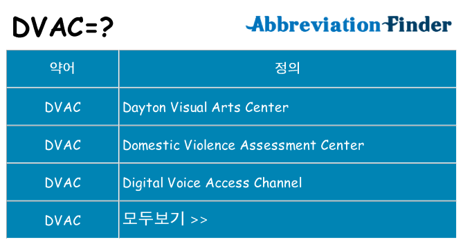 dvac 대 한 무엇을 서가