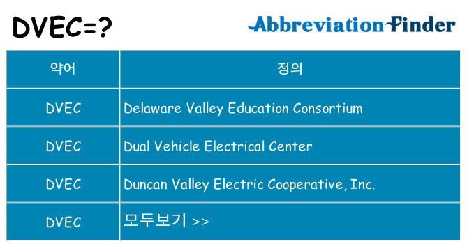 dvec 대 한 무엇을 서가