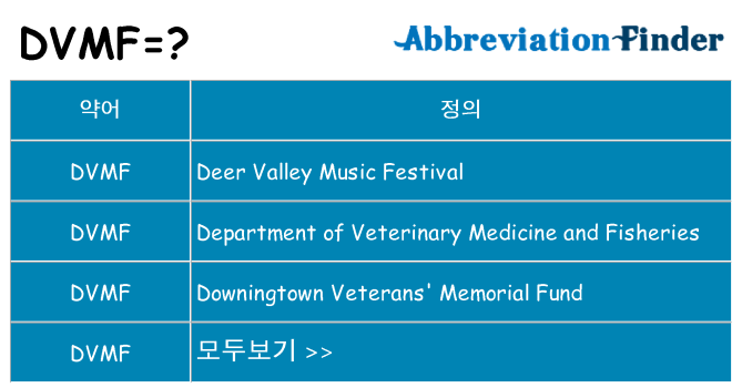 dvmf 대 한 무엇을 서가
