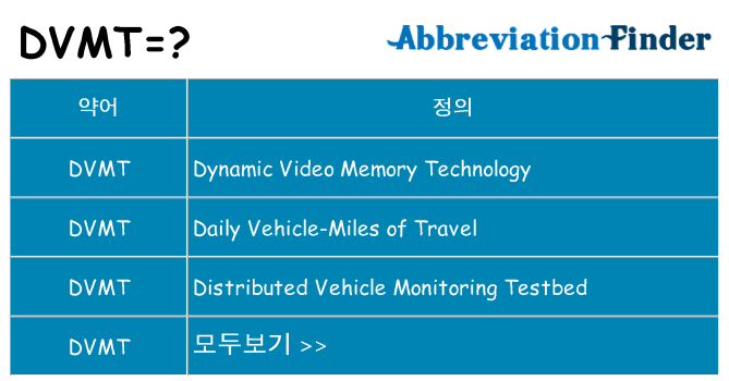 dvmt 대 한 무엇을 서가