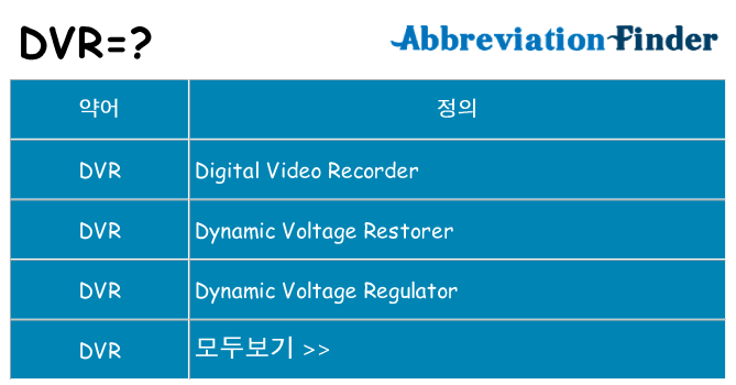 dvr 대 한 무엇을 서가