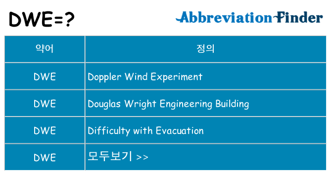 dwe 대 한 무엇을 서가
