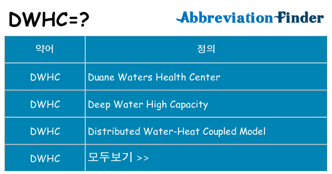 dwhc 대 한 무엇을 서가