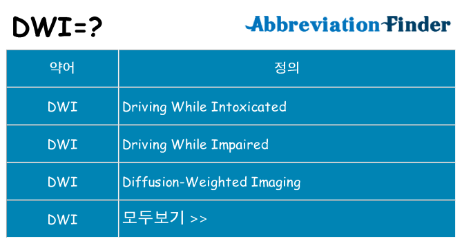 dwi 대 한 무엇을 서가