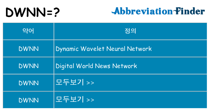 dwnn 대 한 무엇을 서가