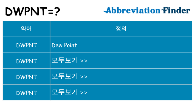dwpnt 대 한 무엇을 서가