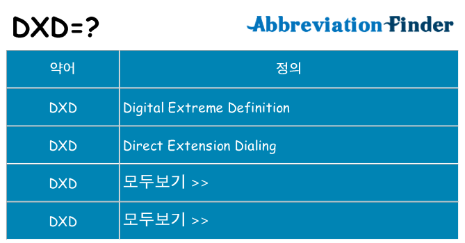 dxd 대 한 무엇을 서가