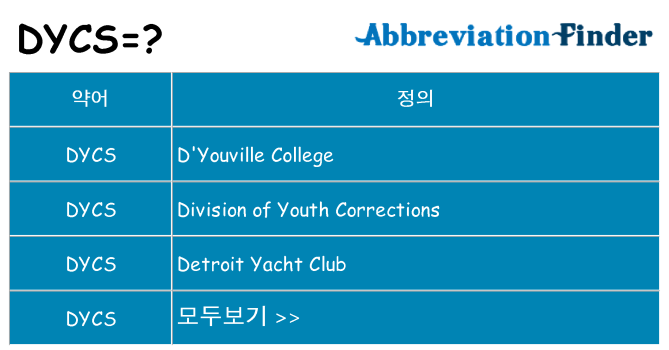 dycs 대 한 무엇을 서가