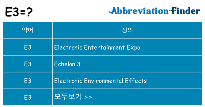 e3 대 한 무엇을 서가