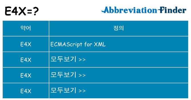 e4x 대 한 무엇을 서가