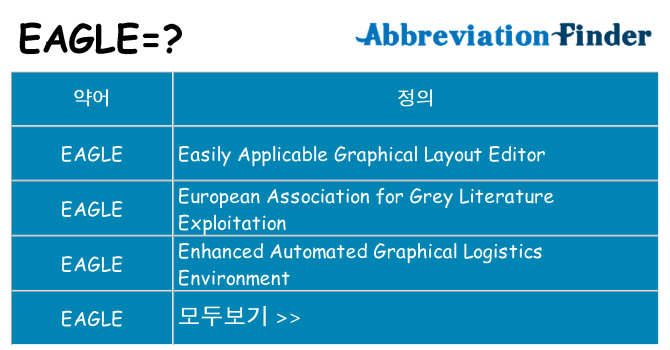eagle 대 한 무엇을 서가