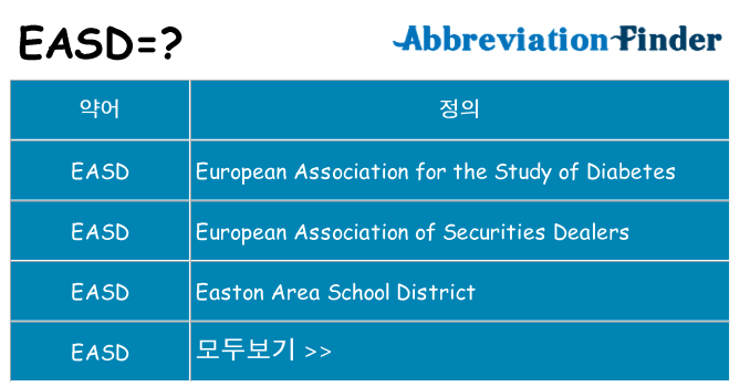 easd 대 한 무엇을 서가