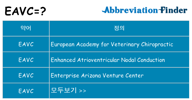 eavc 대 한 무엇을 서가