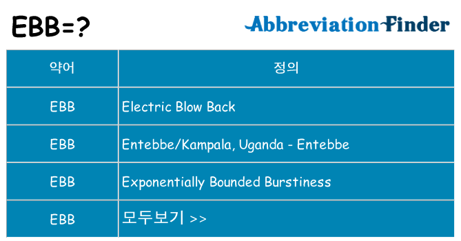 ebb 대 한 무엇을 서가