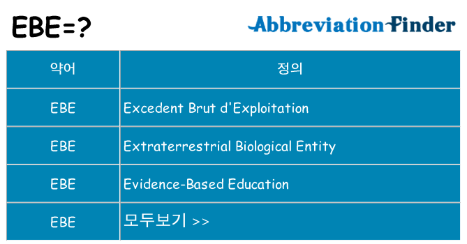 ebe 대 한 무엇을 서가