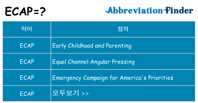 ecap 대 한 무엇을 서가