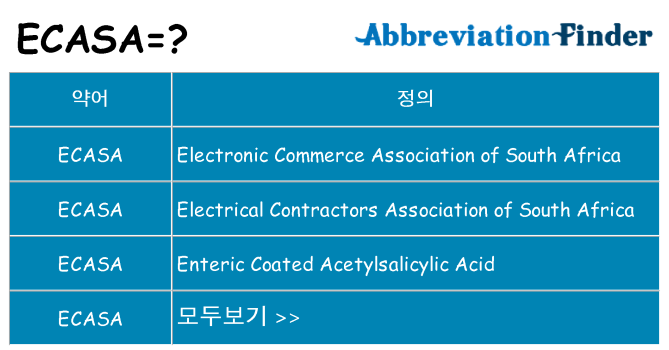 ecasa 대 한 무엇을 서가