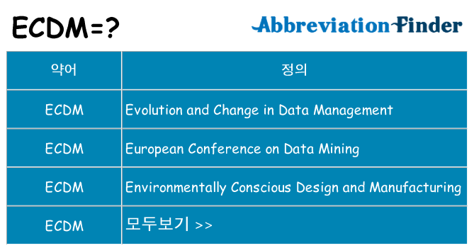 ecdm 대 한 무엇을 서가