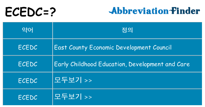 ecedc 대 한 무엇을 서가