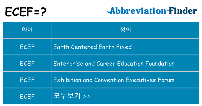 ecef 대 한 무엇을 서가