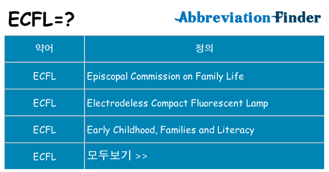 ecfl 대 한 무엇을 서가