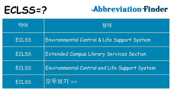eclss 대 한 무엇을 서가