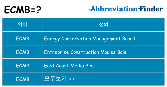 ecmb 대 한 무엇을 서가